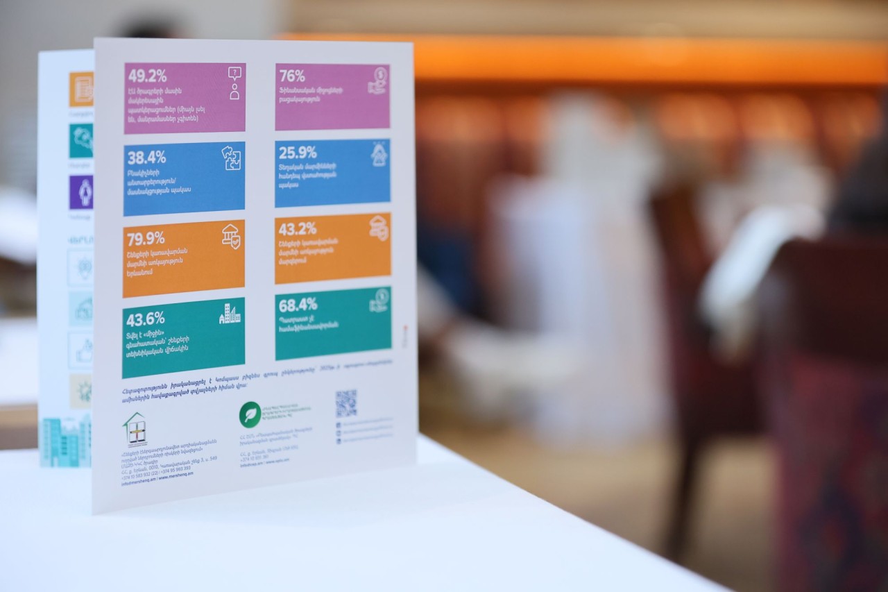 UNDP and Partners Present the Results of Public Opinion Survey on Energy Efficiency 